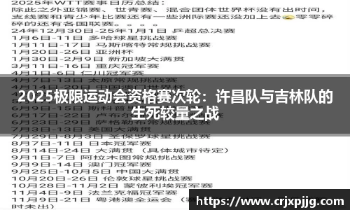 2025极限运动会资格赛次轮：许昌队与吉林队的生死较量之战